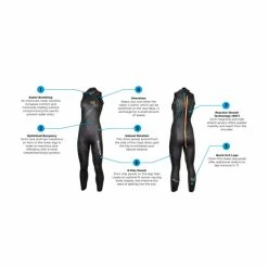 Blue Seventy Women's Reaction Sleeveless Wetsuit - 2023 5 Blue Seventy Women's Reaction Sleeveless Wetsuit - 2023 -Women's sports Shop 2022 WReactionLJ features 19425.1675794578