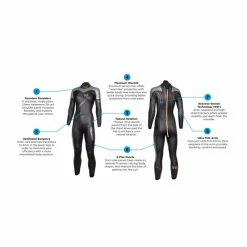 Blue Seventy Women's Thermal Reaction Wetsuit - 2023 -Women's sports Shop detail 28798.1645981136
