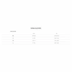 Orca Swimming Gloves - 2021 -Women's sports Shop glovechart 40401.1618596358