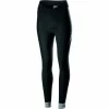 Castelli Women's Tutto Nano Tight - 2023