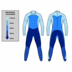 Blue Seventy Women's Fusion Full Sleeve Wetsuit - 2023 -Women's sports Shop thickness 13519.1645977801