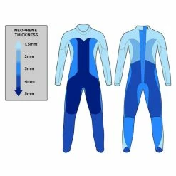 Blue Seventy Women's Reaction Full Sleeve Wetsuit - 2023 5 Blue Seventy Women's Reaction Full Sleeve Wetsuit - 2023 -Women's sports Shop thickness 75390.1645978986