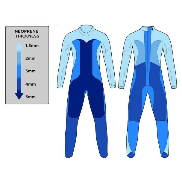Blue Seventy Women's Reaction Full Sleeve Wetsuit - 2023 3 Blue Seventy Women's Reaction Full Sleeve Wetsuit - 2023 - Image 3